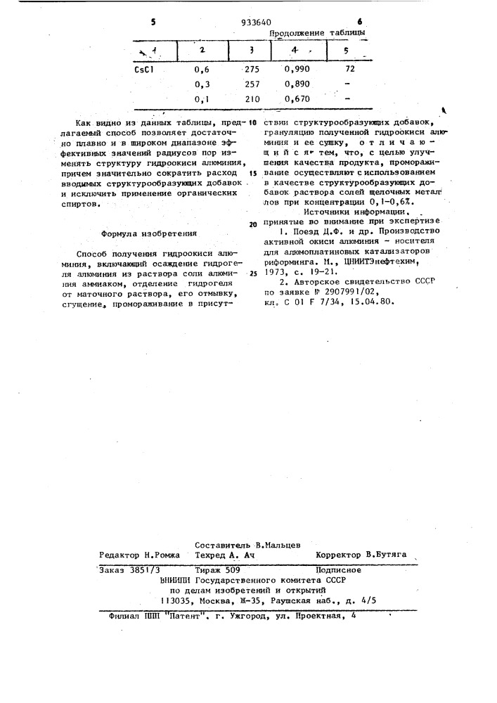 Способ получения гидроокиси алюминия (патент 933640)