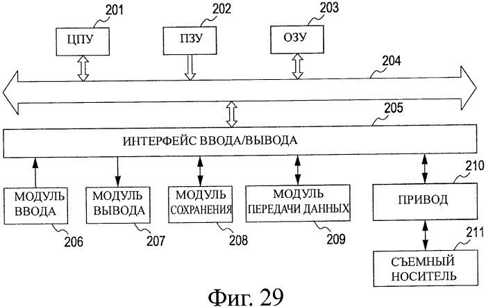 Аудиовизуальный усилитель, способ выбора, программа и носитель записи (патент 2468412)