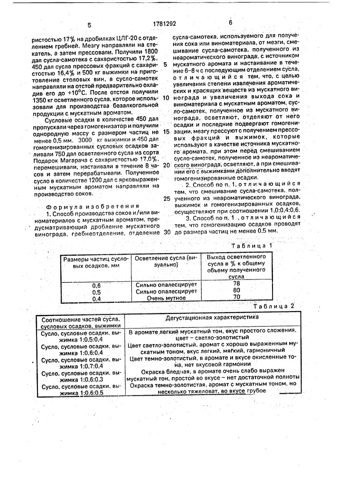 Способ производства соков и/или виноматериалов с мускатным ароматом (патент 1781292)