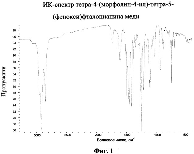 Тетра-4-(морфолин-4-ил)-тетра-5-(фенокси)фталоцианин меди (патент 2354657)