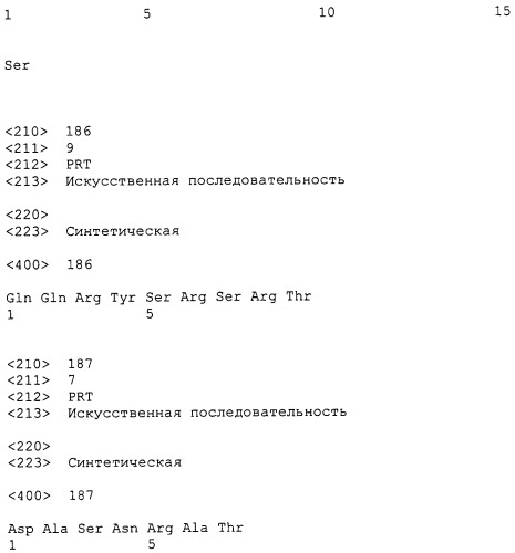 Антагонисты pcsk9 (патент 2528735)