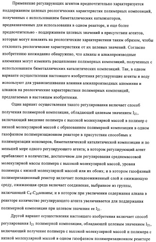 Способ полимеризации и регулирование характеристик полимерной композиции (патент 2332426)