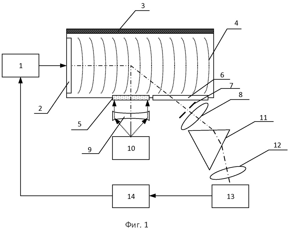 Способ определения распределения взвешенных частиц по массе (патент 2652654)