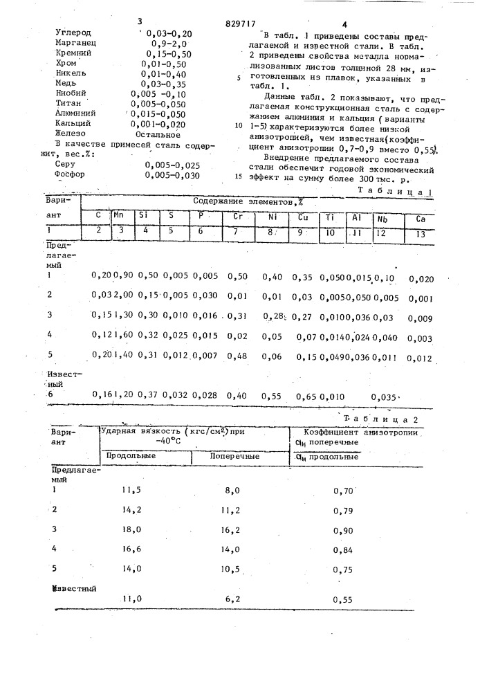 Конструкционная сталь (патент 829717)