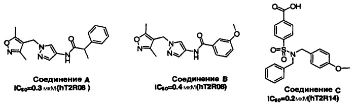 Соединения, ингибирующие (блокирующие) горький вкус, способы их применения и получения (патент 2522456)