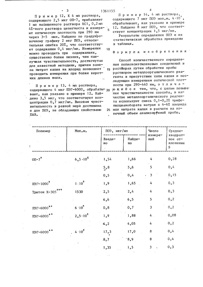 Способ количественного определения полиоксиэтиленовых соединений в растворах (патент 1361155)