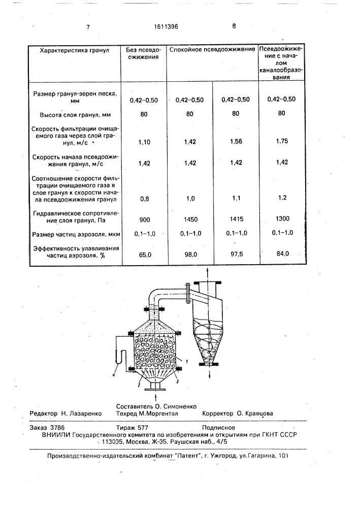 Способ очистки газа от аэрозоля, содержащего высокодисперсные твердые частицы с магнитной компонентой (патент 1611396)