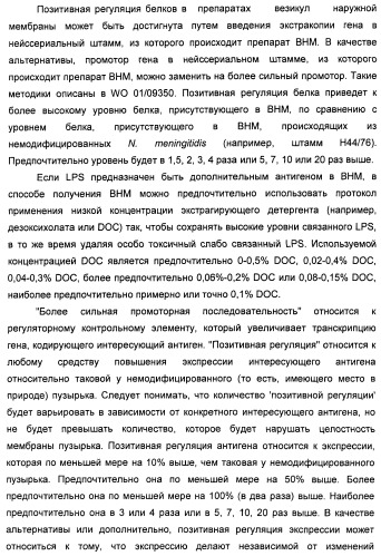 Нейссериальные вакцинные композиции, содержащие комбинацию антигенов (патент 2494758)