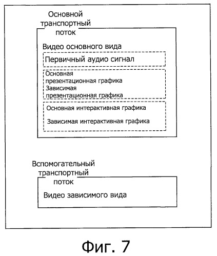 Устройство обработки данных, способ обработки данных. воспроизводящее устройство, способ воспроизведения и программа (патент 2523196)