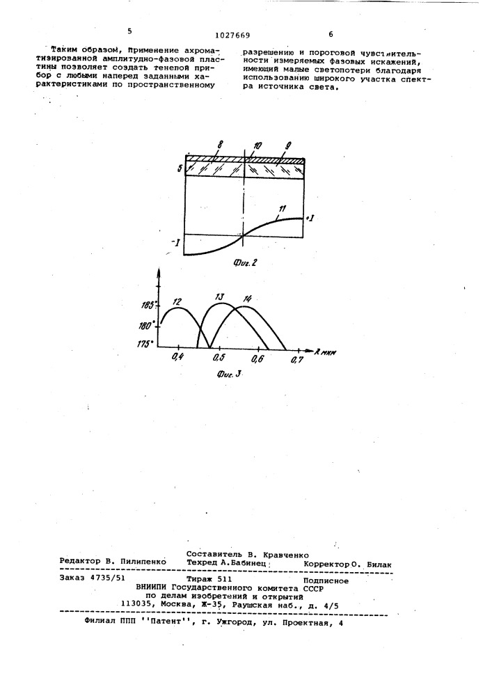 Теневой прибор (патент 1027669)