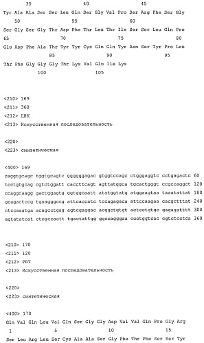 Высокоаффинные человеческие антитела к человеческому ангиопоэтину-2 (патент 2545399)