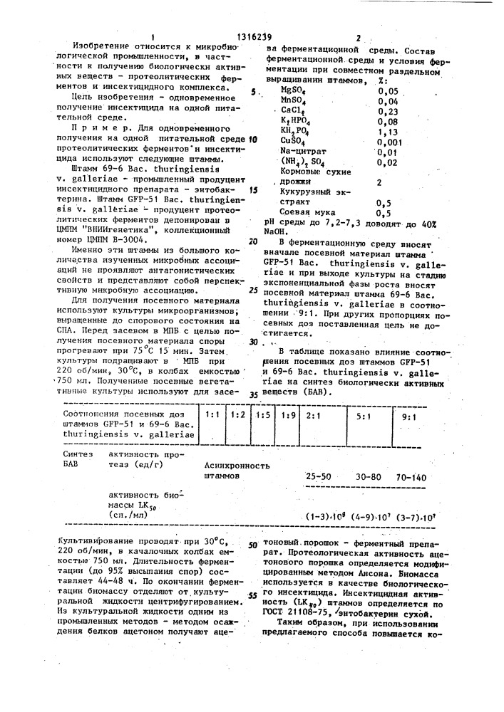 Способ получения протеолитических ферментов (патент 1316239)