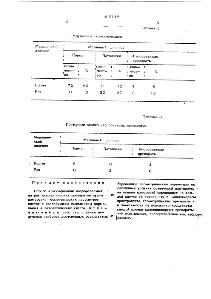 Способ классификации подозреваемых на рак цитологических препаратов (патент 465118)