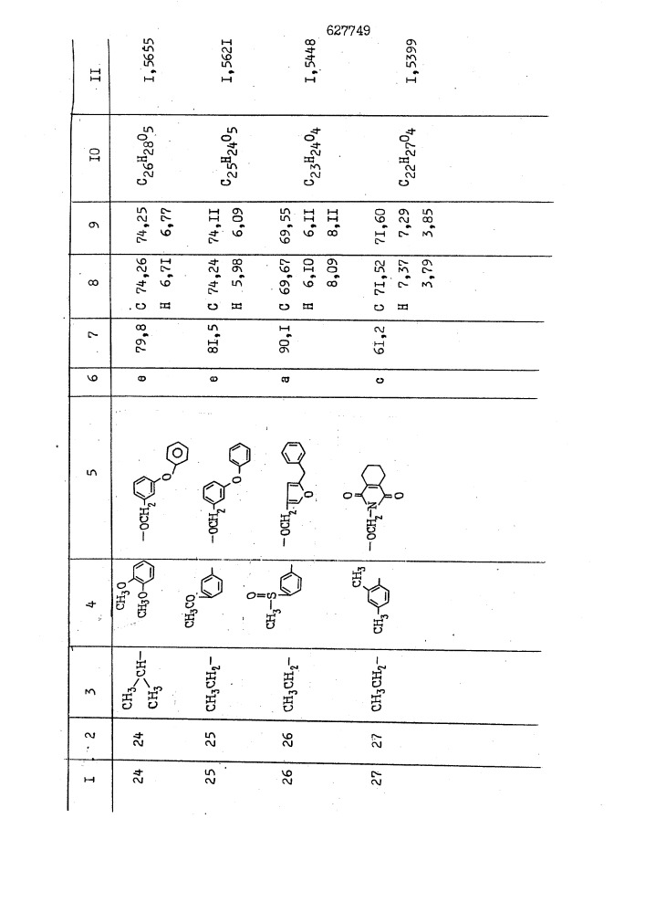 Способ получения производных уксусных кислот (патент 627749)
