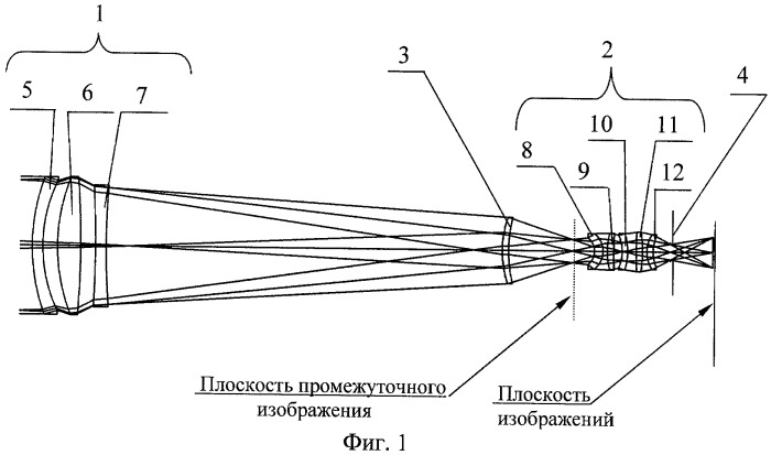 Двухспектральный инфракрасный объектив с вынесенной в пространство изображений апертурной диафрагмой (патент 2410733)