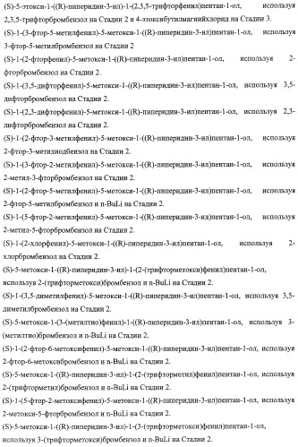 Диаминоалкановые ингибиторы аспарагиновой протеазы (патент 2440993)