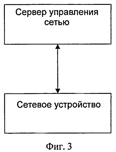 Способ и система для обновления сетевого устройства (патент 2520385)