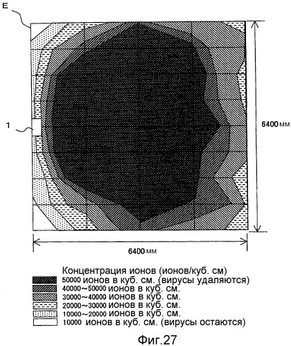 Устройство распыления тонкодисперсных частиц (патент 2519202)