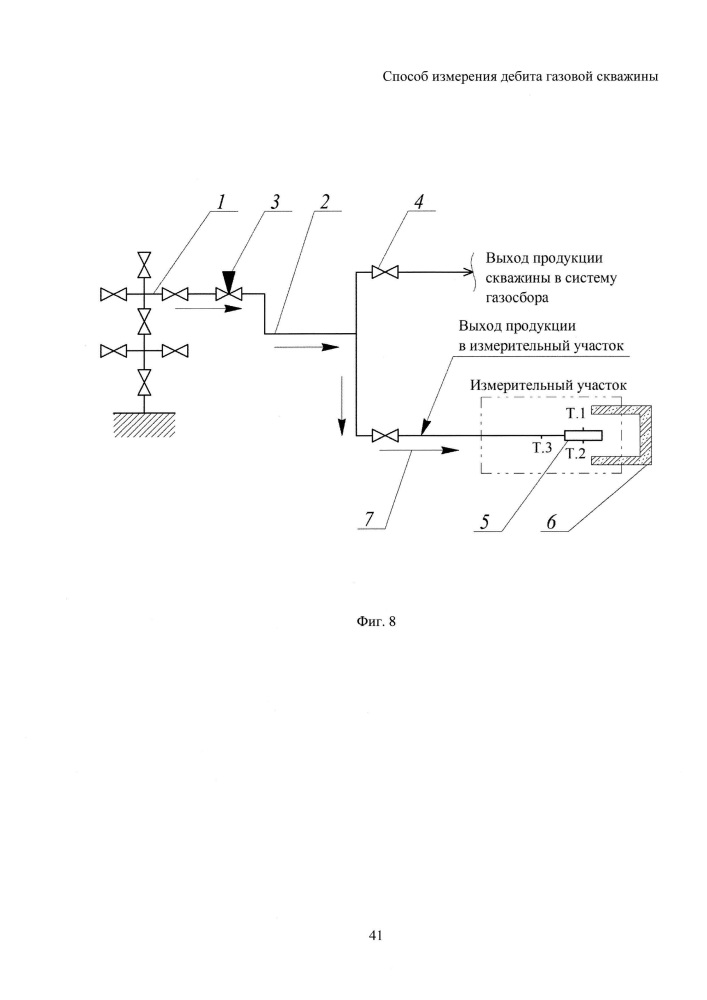 Способ измерения дебита газовой скважины (патент 2661777)