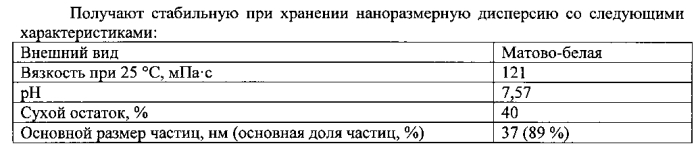 Высококонцентрированная водная наноразмерная пу-дисперсия, не содержащая растворитель, способ ее получения и применение (патент 2554882)