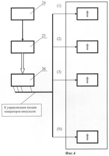 Устройство преобразования энергии вращательного движения в поступательное (патент 2468488)