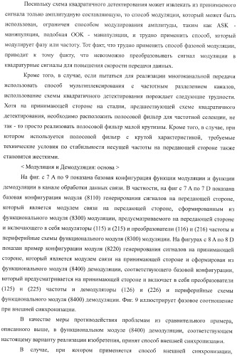 Устройство беспроводной связи, система беспроводной передачи данных и способ беспроводной передачи данных (патент 2459368)