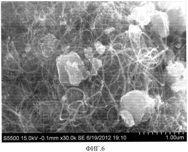 Способ получения углеродного наноматериала (патент 2509053)