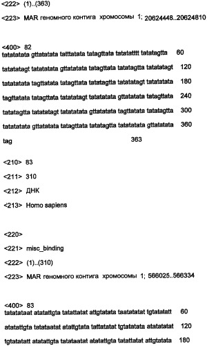 Днк, повышающая продуцирование белка, и ее применение (патент 2375450)