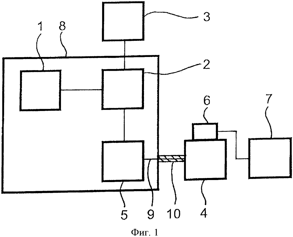 Установка для подачи воздуха с электронным преобразователем тока (патент 2646961)