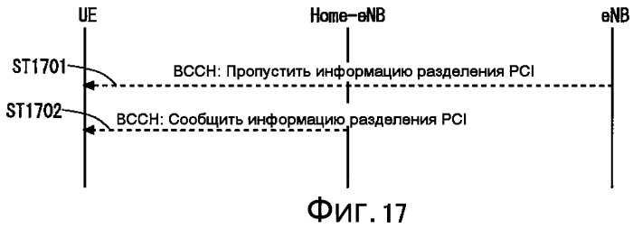 Система мобильной связи (патент 2461149)