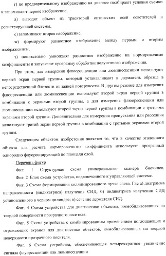 Многофункциональное устройство для диагностики и способ тестирования биологических объектов (патент 2363948)