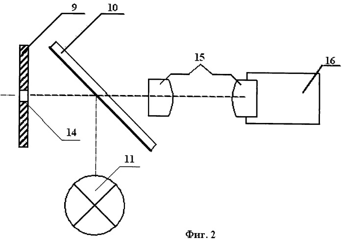Способ выверки параллельности визирных осей мультиспектральных комплексов (патент 2443988)
