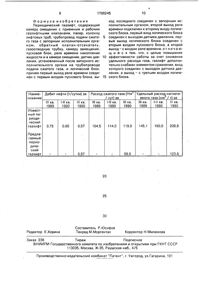 Периодический газлифт