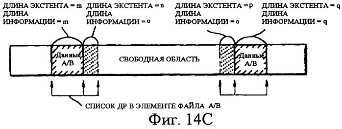 Носитель записи для хранения информации о записи/воспроизведении в реальном масштабе времени, способ и устройство для записи и воспроизведения в реальном масштабе времени и способ обработки файлов с их использованием (патент 2300148)