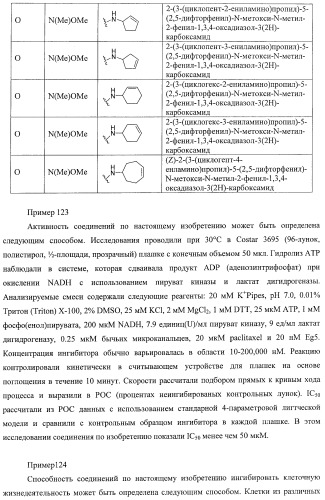 Ингибиторы митотического кинезина и способы их использования (патент 2426729)