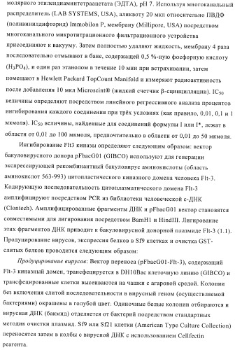 Производные диарилмочевины, применяемые для лечения зависимых от протеинкиназ болезней (патент 2369605)