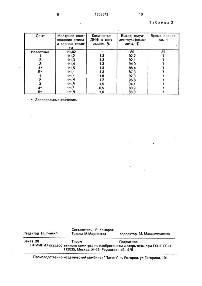 Способ получения аминоарилсульфокислот (патент 1703642)