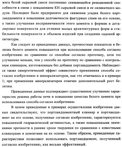 Способ изготовления портландцемента (патент 2333897)