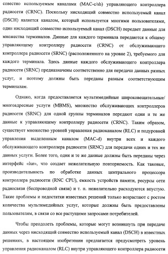 Схема радиосвязи для обеспечения мультимедийных широковещательных и многоадресных услуг (патент 2308173)