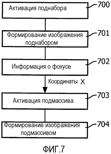 Датчик для микроскопии (патент 2567295)