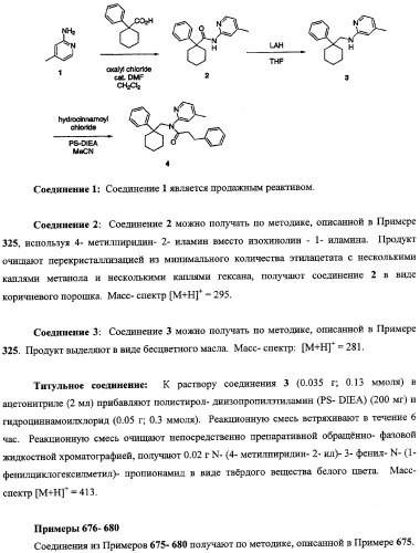 Циклоалкильные соединения-ингибиторы функции калиевых каналов (патент 2343143)