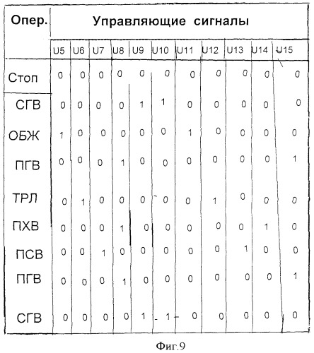 Способ, контейнер и система для обработки поверхностей труб (патент 2348855)