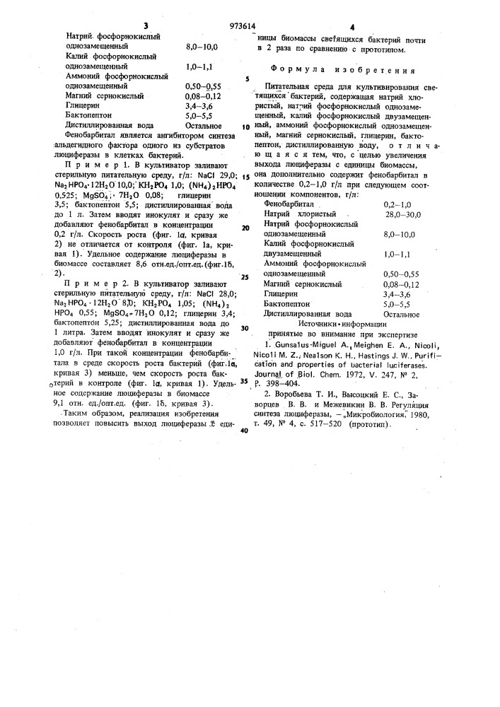 Питательная среда для культивирования светящихся бактерий (патент 973614)