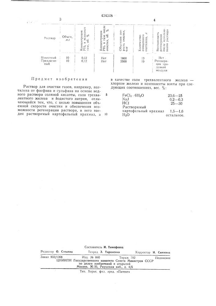 Раствор для очистки газов,например, ацетилена от фосфина и сульфана (патент 474348)