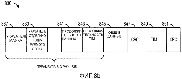 Система и способ управления линией связи (патент 2569330)