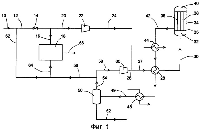Синтез метанола (патент 2408567)