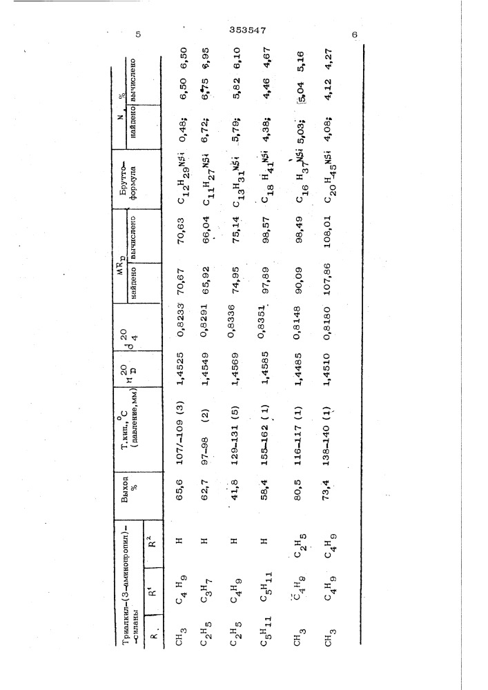 Способ получения кремнийорганических аминов (патент 353547)