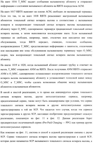 Система и способ обеспечения тональных сигналов возврата вызова в сети связи (патент 2378787)