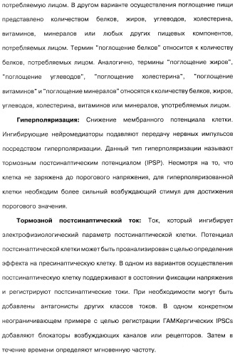 Способ модификации пищевого поведения и применение pyy или его агониста в качестве средства для модификации пищевого поведения (патент 2317104)
