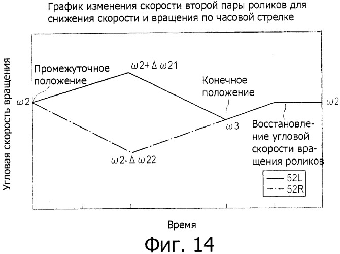 Устройство изменения положения и устройство обработки бумагоподобных материалов (патент 2444470)